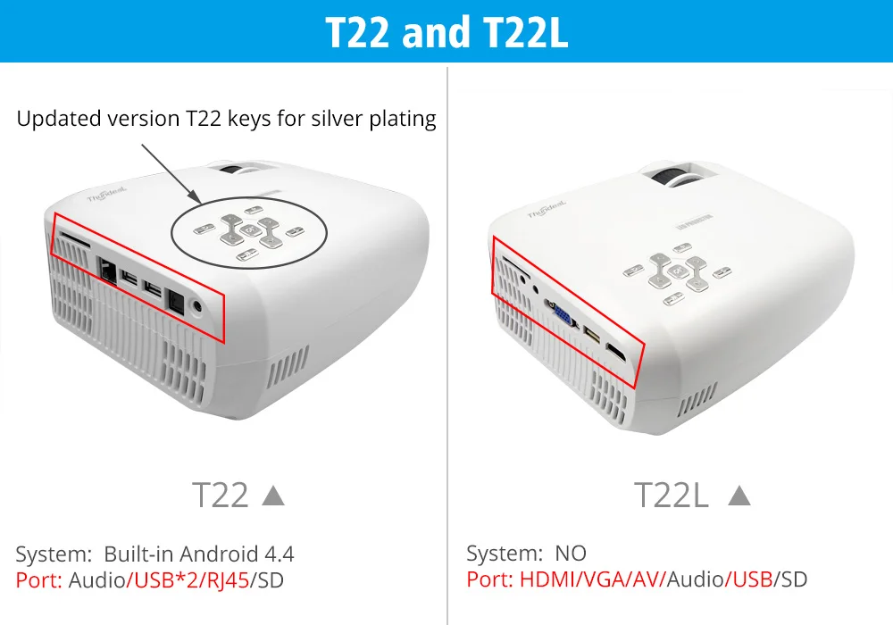thundeal t22l проектор светодиодный мини 2000 люмен 800*480 высокой четкости проекции для ноутбука портативный proyector жк-дисплей цифровой т30 thundeal t22l проектор светодиодный мини 2000 люмен 800*480 высокой четкости проекции для ноутбука портативный proyector жк-дисплей цифровой т30
