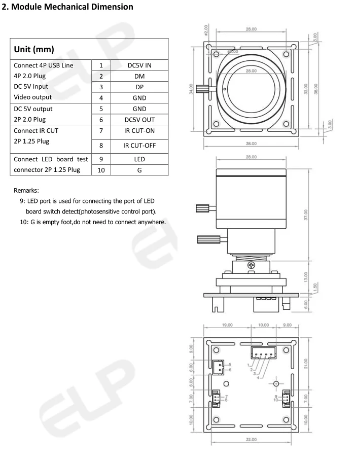 1.3MP FV dimension