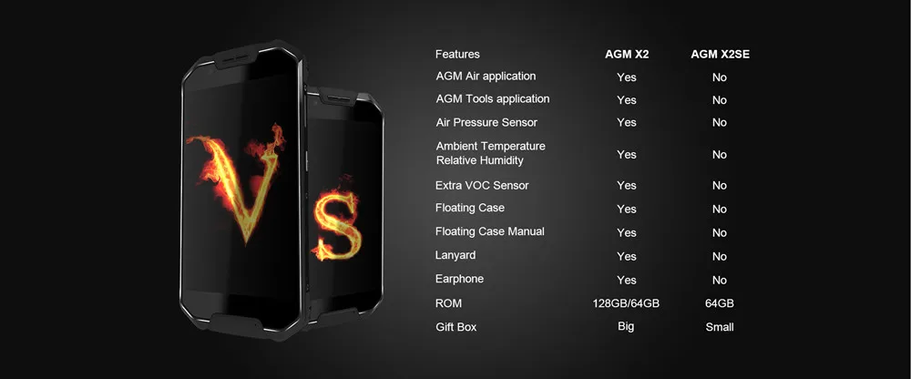 AGM X2 EU SE _