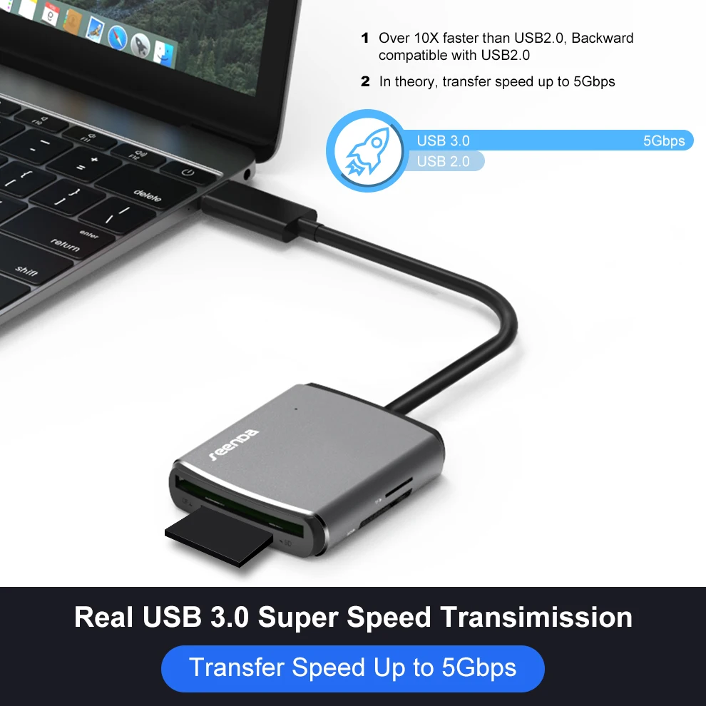 Высокоскоростной считыватель карт SeenDa USB3.0 карта памяти для нескольких камер SD CF