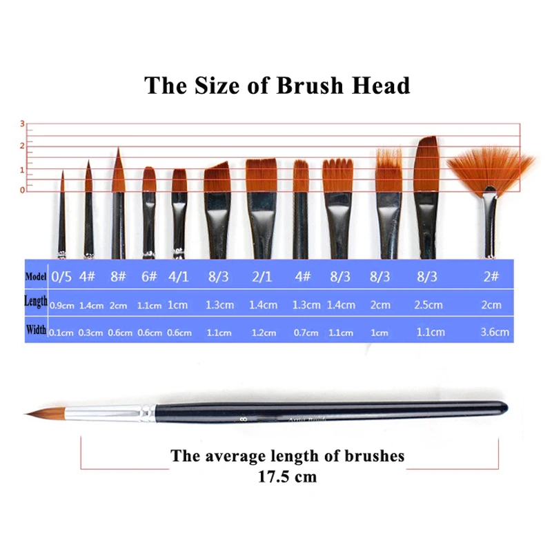 Best Professional Face Paint Brush Set Best Professional Face Paint Brush Set