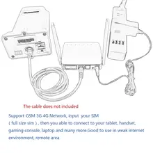 4g CPE router access point bridge