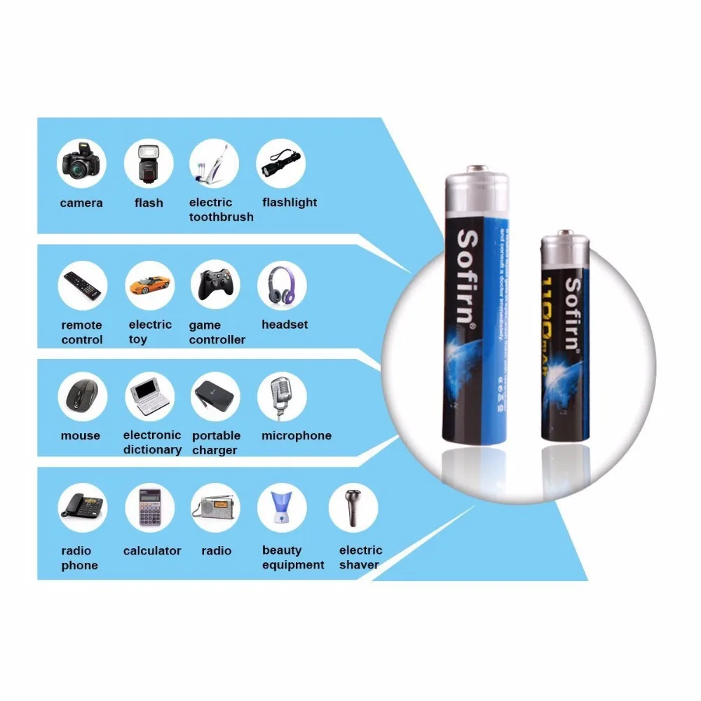 Sofirn AAA Battery 900mah Cell 1.2v 3A Rechargeable Battery Low Self-discharge for Camera Toy Flashlight Sofirn AAA Battery 900mah Cell 1.2v 3A Rechargeable Battery Low Self-discharge for Camera Toy Flashlight