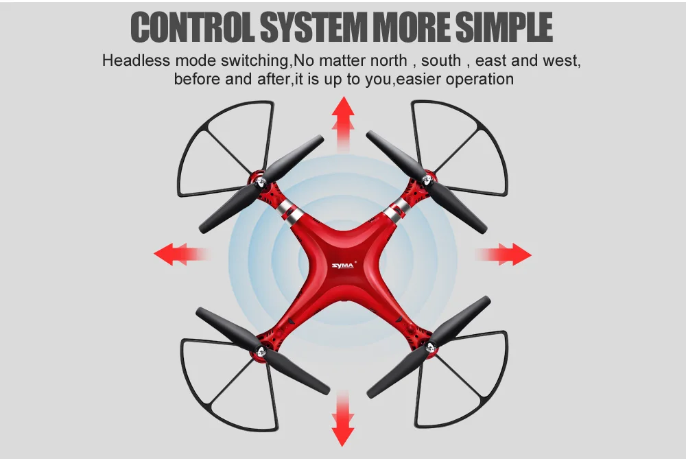 SYMA X8HW(W/Wi-Fi в режиме реального времени) X8HC X8HG(нет Wi-Fi в режиме реального времени) 6 оси 4CH Квадрокоптер с дистанционным управлением Drone HD Камера вращаю вертолет высокой нагрузки