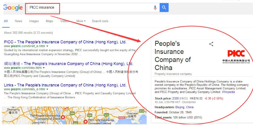 PICC  google