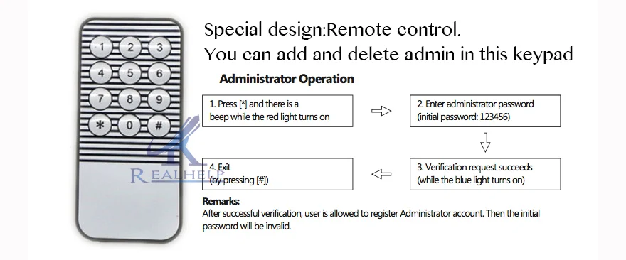 F2-Remote-control