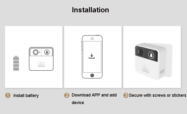 Беспроводной Wi Fi видеокамера на дверной звонок кольцо дверной звонок Домофон системы приложение управление iOS Android батарея питание