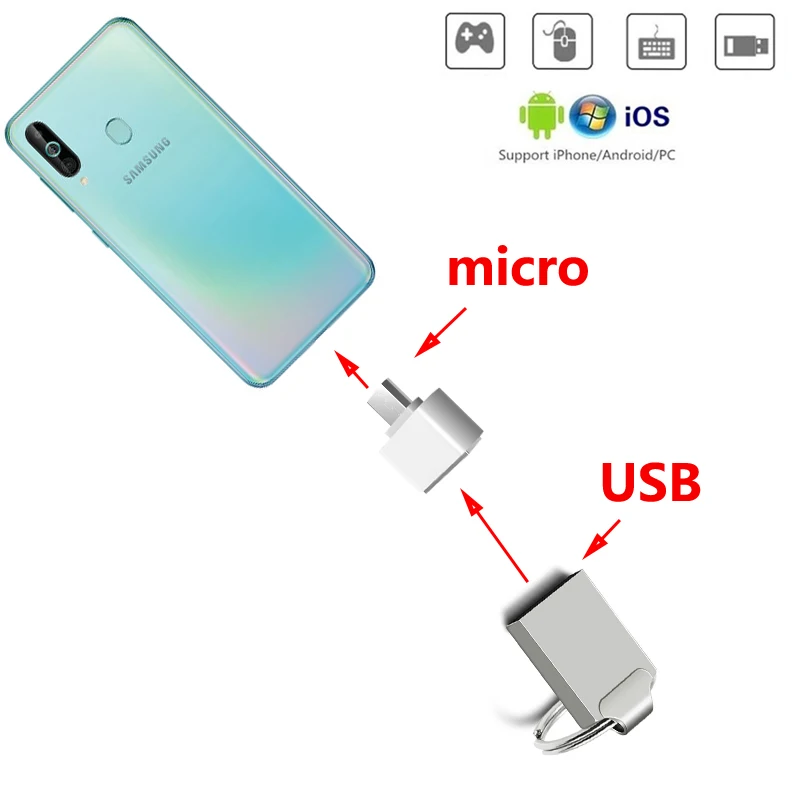 Супер мини металлический флеш-накопитель USB 3,0 64 ГБ 32 ГБ 16 ГБ 8 ГБ флеш-накопитель портативный 128 Гб карта памяти Флешка 4 Гб флэш-диск для хранения