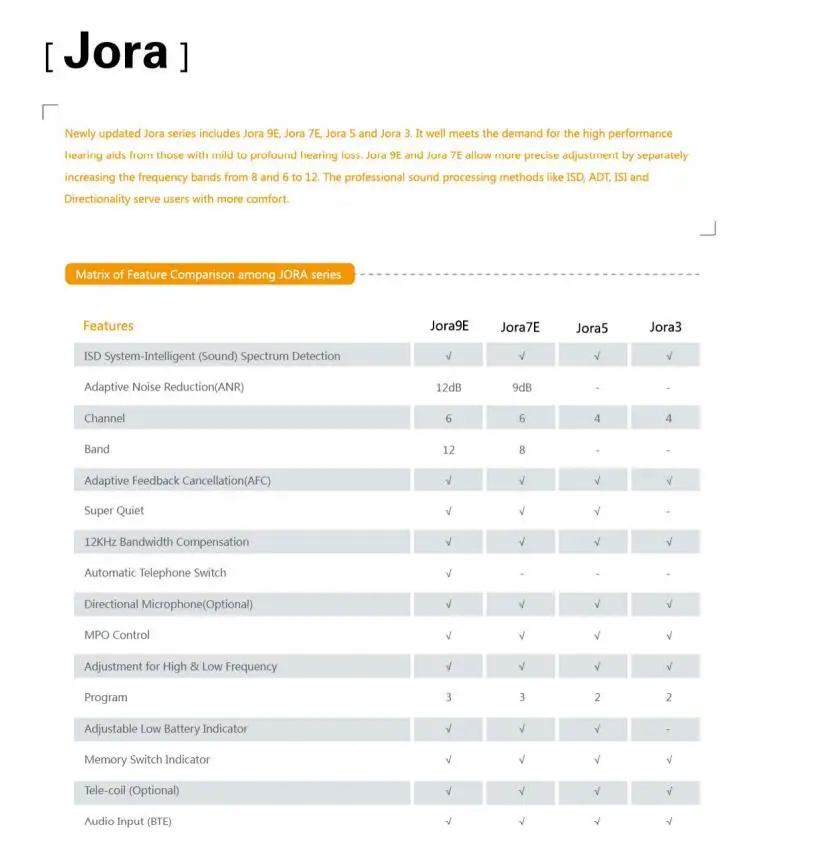 jora-01