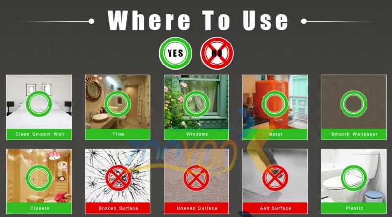Where to use