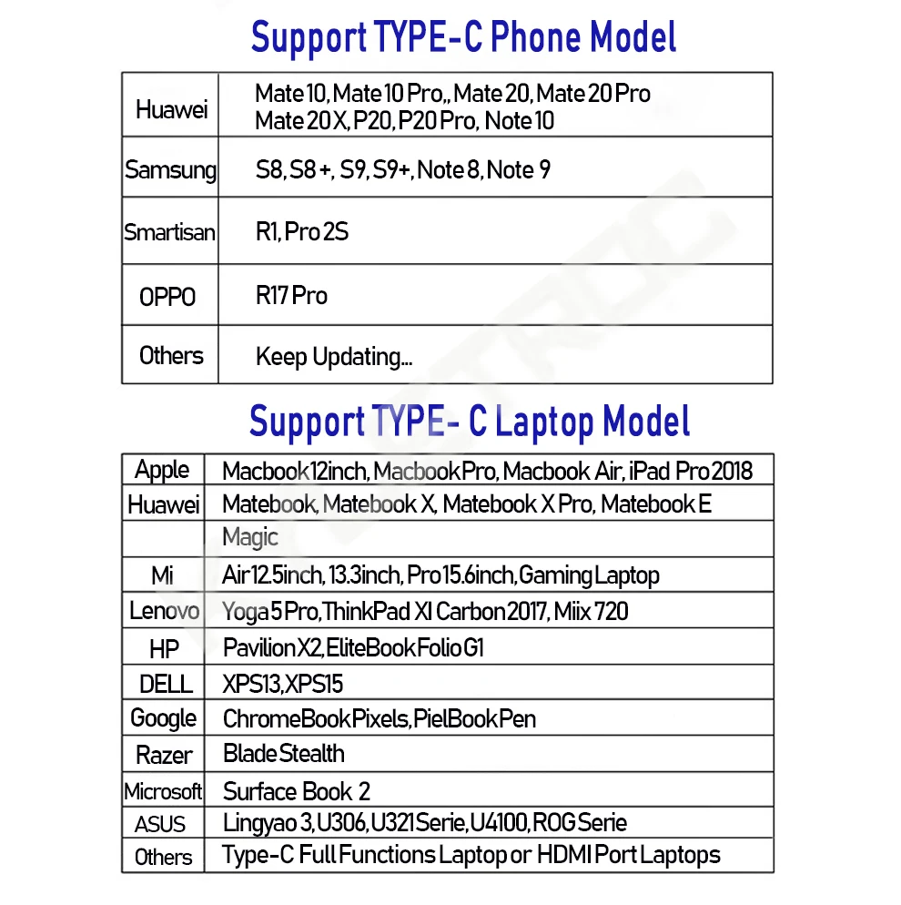 Лидер продаж 13,3 дюймовый монитор HDMI 1080P тип-c светодиодный монитор ПК для PS4/xbox/Switch/PC/Android новое поступление