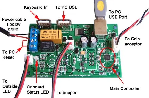 USB Adapter board for kiosk computer (New version)-in