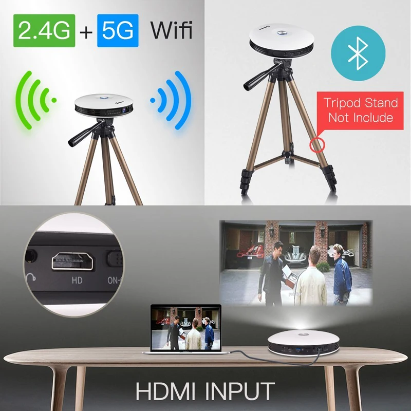 AODIN M18 mini LED Projector 4K 3D DLP projector Pocket Android HDMI Input 2G DDR3 Full HD 1080P portable projector home theater