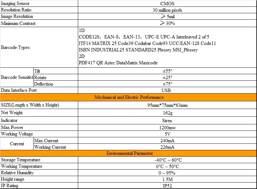 data sheet of payment box