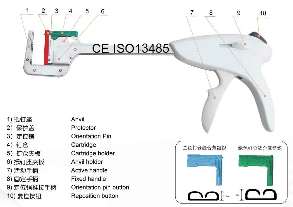 

Type B Disposable Straight line stapling device closer Digestive tract stapling device Size 30L 30H 45L 45H 60L 60H 90L 90H