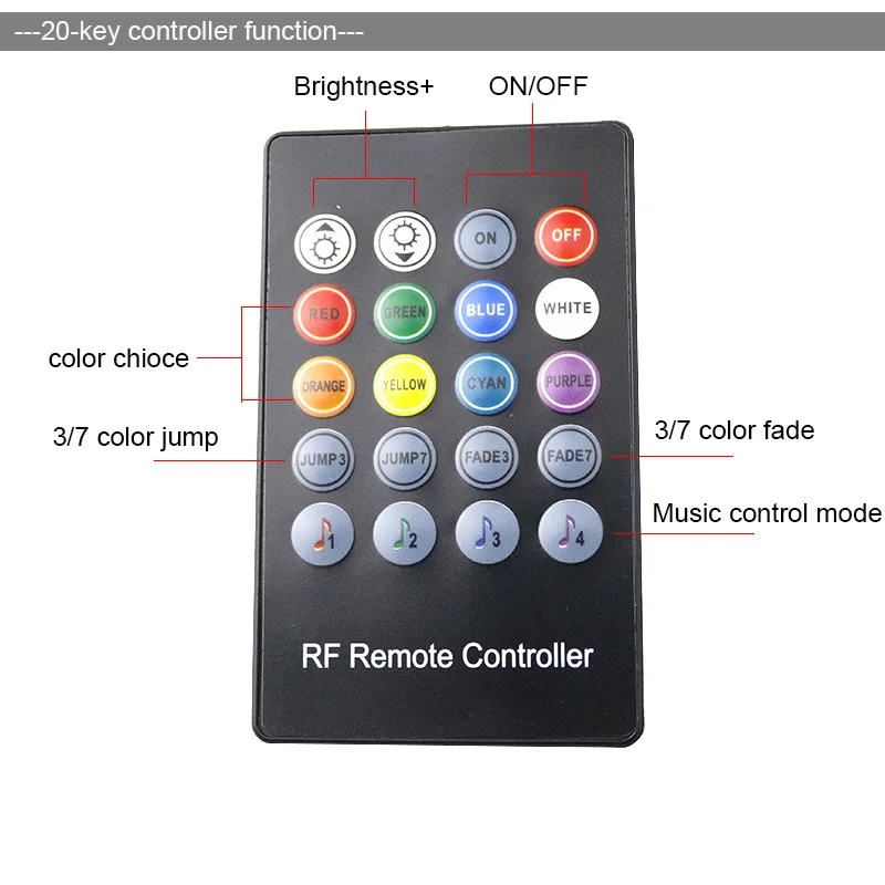 Цветная(RGB светодиодный музыкальный контроллер 20Key ИК RF пульт дистанционного управления звук голоса датчик USB RGB контроллер для Светодиодные ленты 5050 3528 RGB DC5-24V дома Вечерние