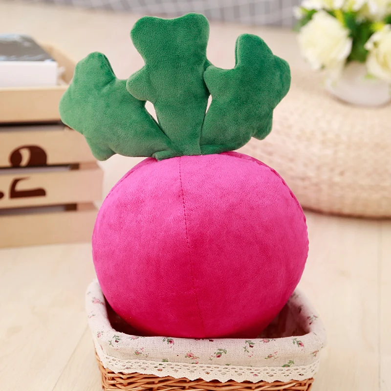 102225
