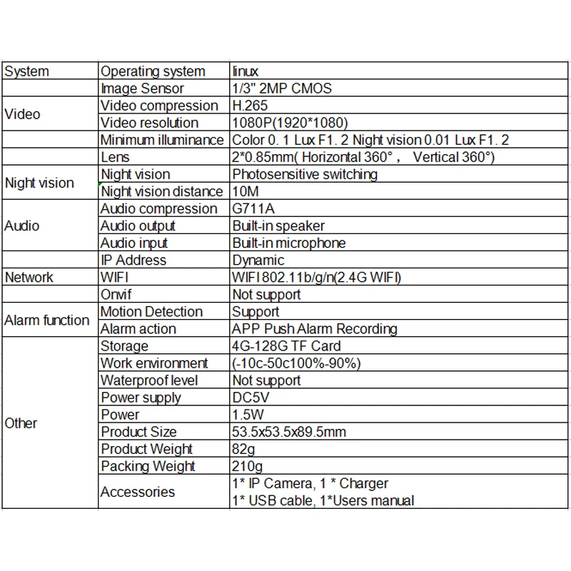 specification 20181102