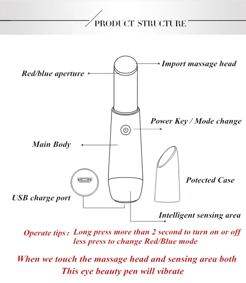 Ультра Соник глаз губ массажер для лица палочка ионтофоретический Электрический нагрев звуковой массажер для глаз в виде ручки устранения отжима Уход за глазами Прямая поставка