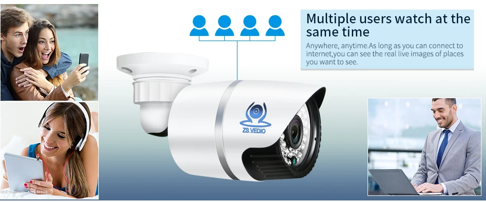 08 ip camera monitor detecting