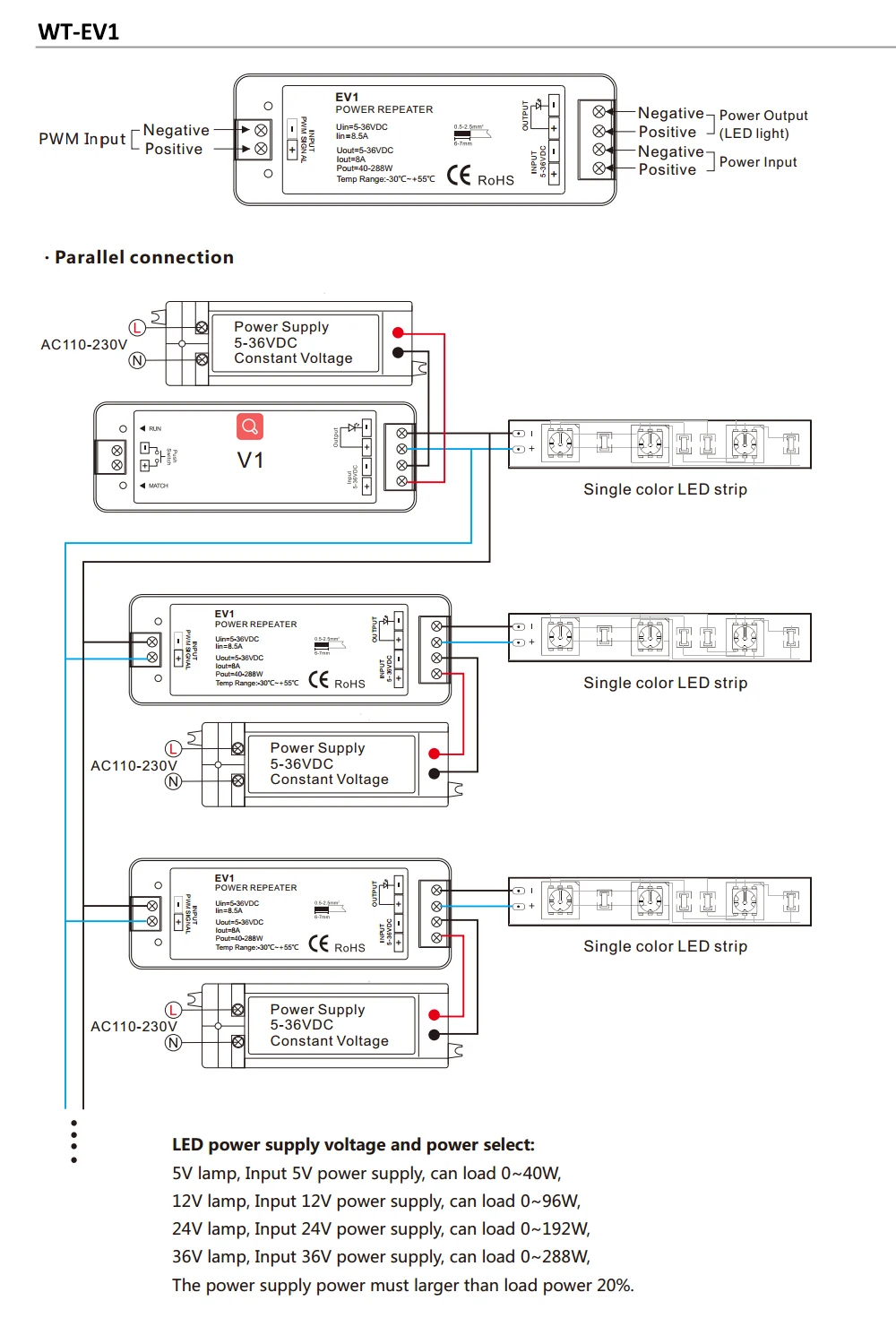 EV1 Amplifier