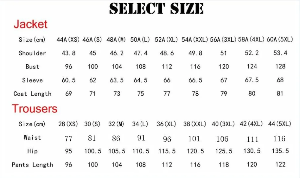 SIZES