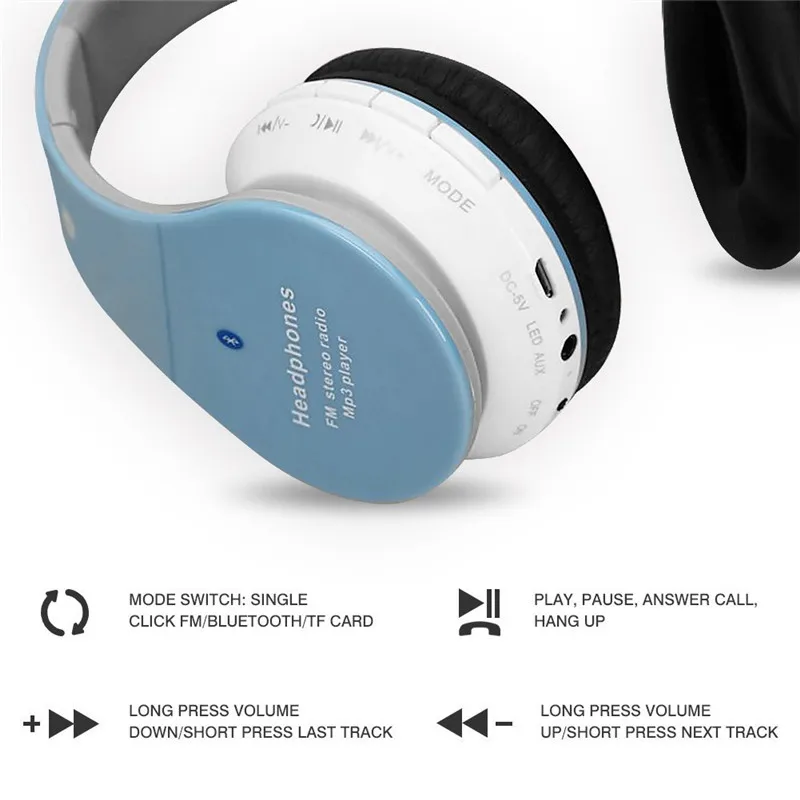 LemonMan стерео Bluetooth наушники B01 Поддержка TF карты fm-радио с микрофоном складные наушники для iphone xiaomi