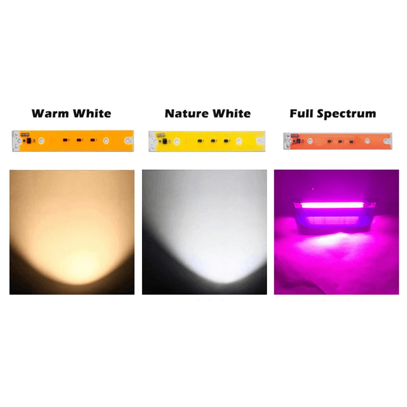 COB светодиодный светильник для выращивания, полный спектр, AC 220 В, 30 Вт, 50 Вт, 80 Вт, светильник ing Fitolampy для растений, йод, Вольфрамовая Лампа для помещений