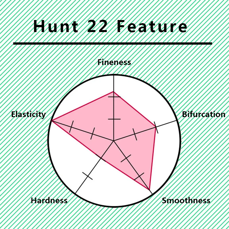 hunt22 