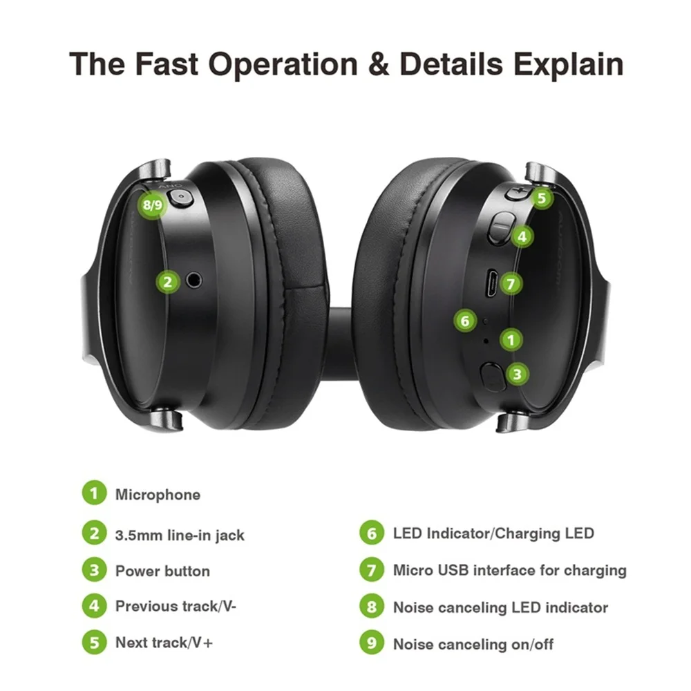 Ausdom ANC8 беспроводные Bluetooth наушники с активным шумоподавлением 20H Playtime Hifi Super Bass
