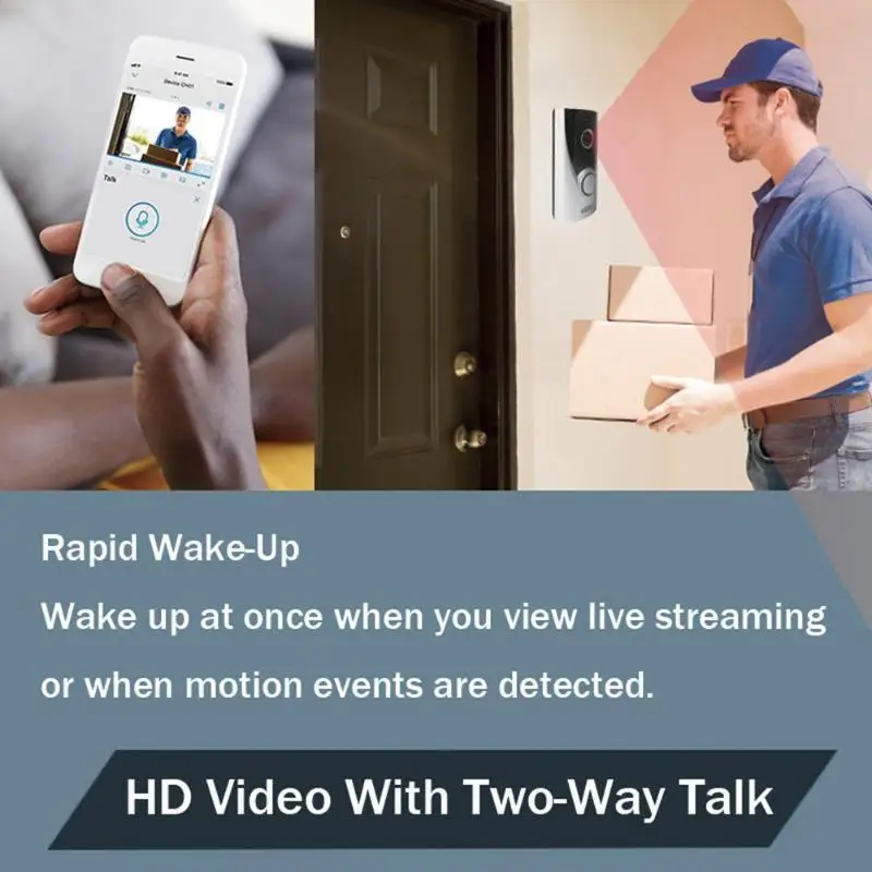 HS-D006 беспроводной Wi Fi 720 P 1MP камера двухстороннее дома Семья аудио мобильного удаленного видео дверные звонки домофона с Dingdong