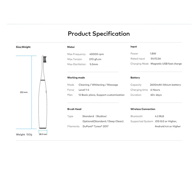 Xiaomi Oclean SE Sonic электрическая зубная щетка с управлением через приложение 2