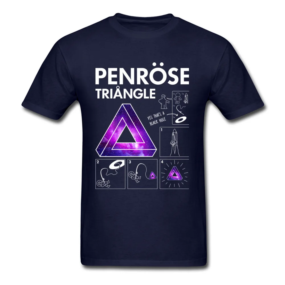 How to find Penrose triangle_navy