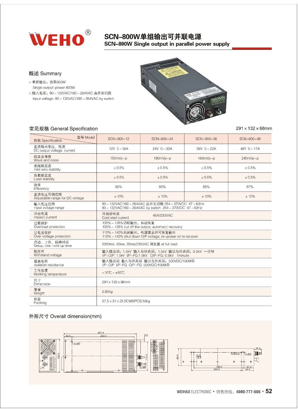 SCN-800