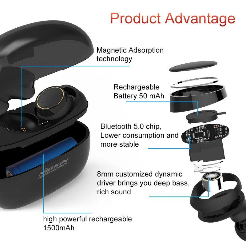 Pаспродажа NILLKIN наушники вкладыши TWS bluetooth наушники Blutooth 5,0 наушники с зарядный чехол микрофон громкой связи bluetooth гарнитура наушники игровые Беспровод...