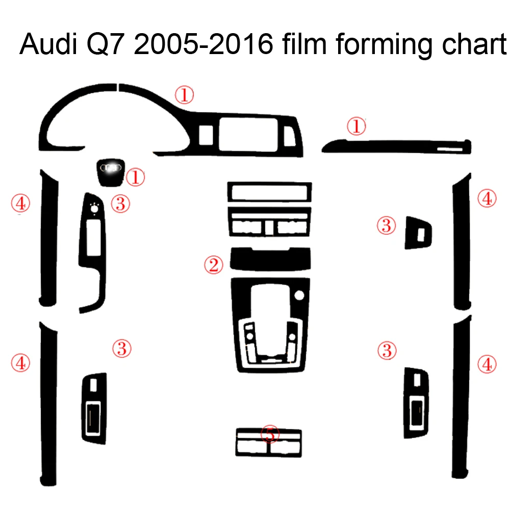 For Audi Q7 2005-2019 Interior Central Control Panel Door Handle 3D/5D Carbon Fiber Stickers Decals