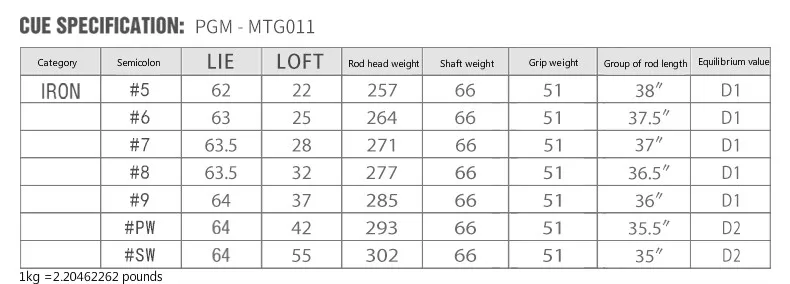 PGM гольф клуб гольф-клуб Высокая баллистических крутящий момент titanium сплава № 1