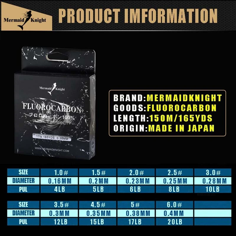 165YdS /150M Carbon Fiber Leader Line Fishing Line 0.16-0.4mm 100% Fluorocarbon pesca Lure fishing