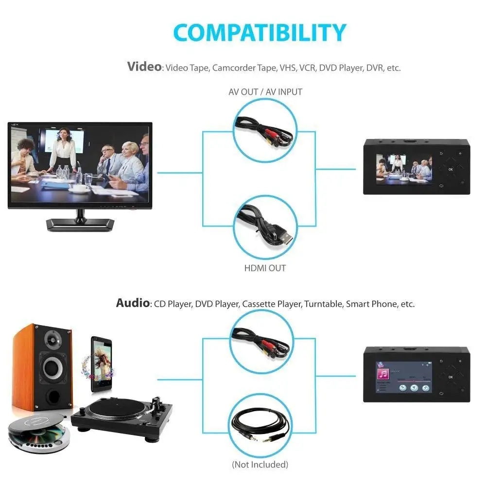 Ezcap271 AV рекордер аудио видео конвертер конвертировать VHS/видеокамеры ленты в