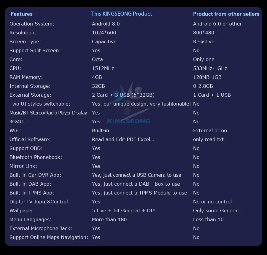 ES7566FB-E3-Contrast