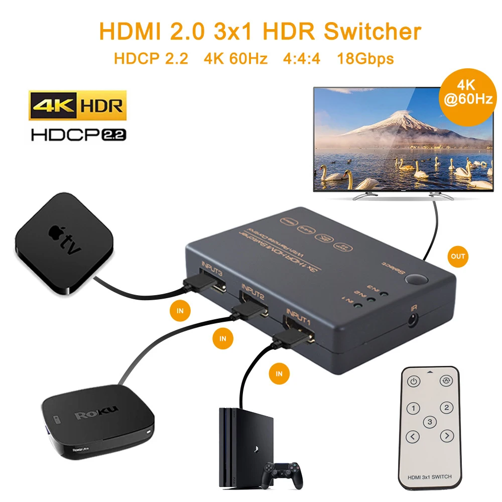 HDMI коммутатор 4K 3 в 1 выход для ПК ноутбука xbox 360 PS3 PS4 nintendo переключатель порта