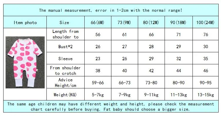 Autumn Style Baby Rompers Fashion  Boy Girl Cotton One Pcs Rompers Bebe Overalls Long Sleeve  Baby Pajamas BabyJumpsuit Outfits best baby bodysuits