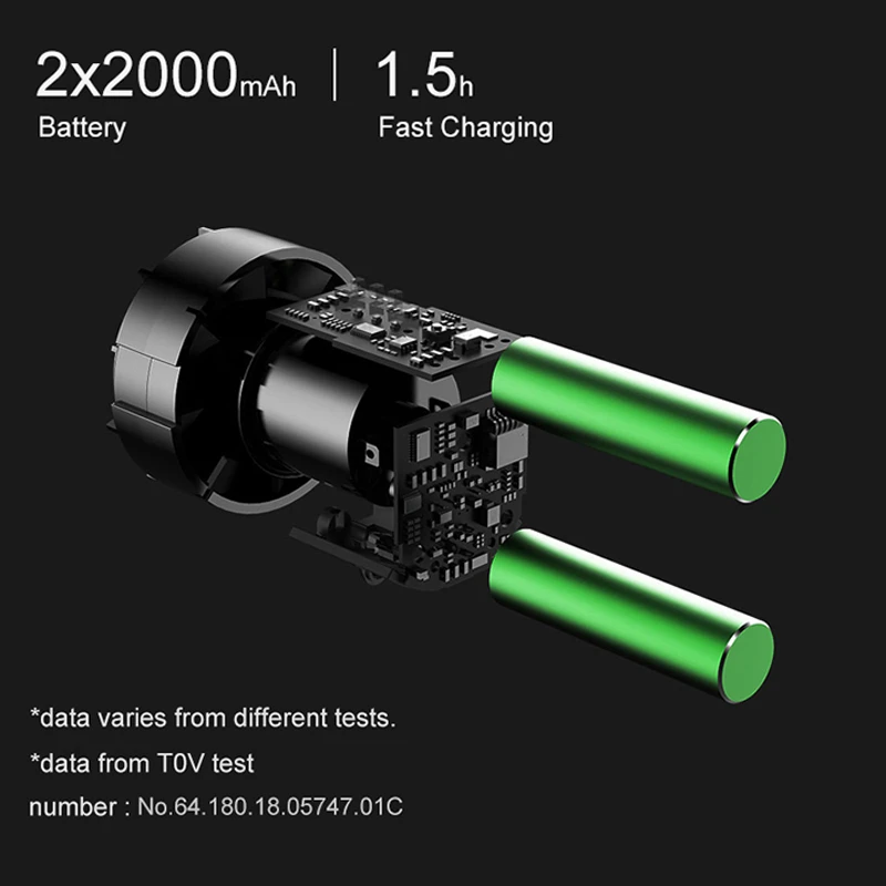 Ceny XIAOMI MIJIA Coclean odkurzacz Cleanfly przenośny do samochodu ręczny Aspirador do domu i samochodu Mini bezprzewodowy silny odsysanie cyklonu