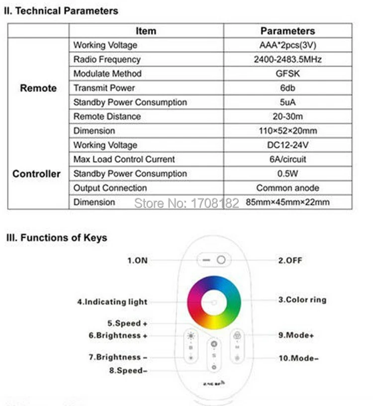 2,4G светодиодный контроллер с сенсорной панелью RGB контроллер 18A RF беспроводная сенсорная панель светодиодный пульт дистанционного управления для RGB полосы использования