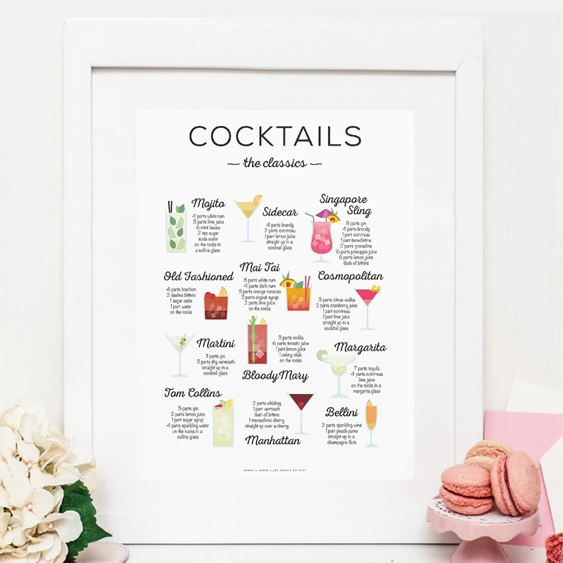 Cocktails The Classics Recipe Poster Kitchen Decor