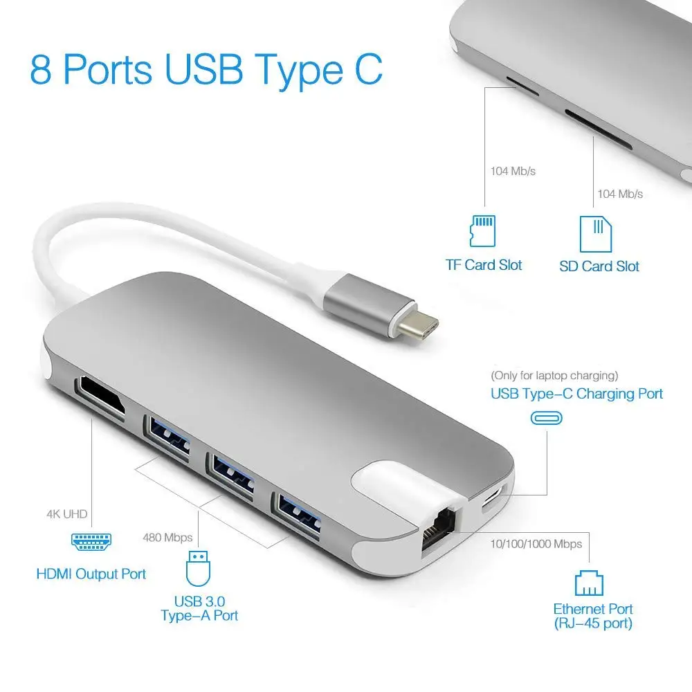 

All In One USB C Hub with 4K HDMI Card Reader 3 USB 3.0 Port 8 Ports USB Type-C Power Delivery for Macbook/pro adapter