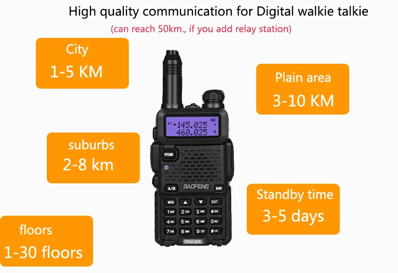 2 шт. цифровая рация BAOFENG DM-5R первый DMR двухстороннее радио Dmr радио шифрование УКВ мобильный двухдиапазонный Cb радио