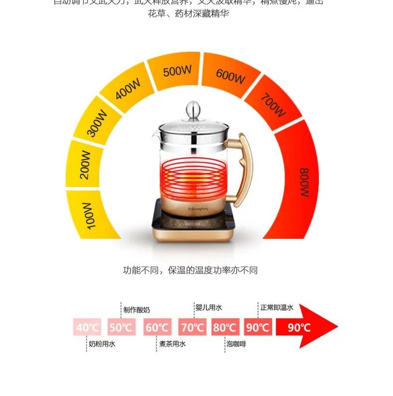 Чайник для здоровья, многофункциональный автоматический, толстый, стеклянный, электрический, антипригарный, традиционный, китайский, медицинский, чай, чайник для тела