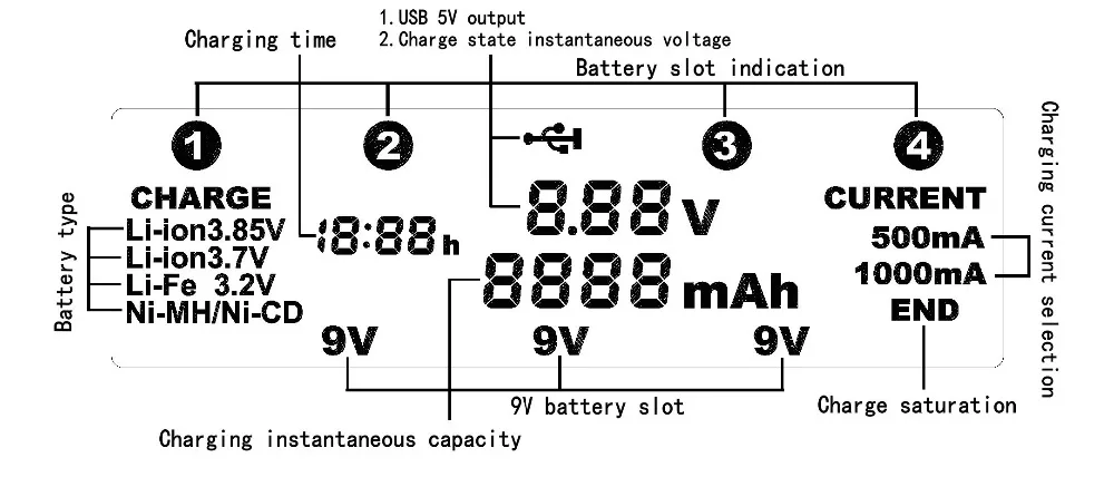 BTY-V407 зарядное устройство Li-Ion Li-fe Ni-MH Ni-CD Смарт быстрое зарядное устройство для 18650 26650 6F22 9 в AA AAA 16340 14500 зарядное устройство