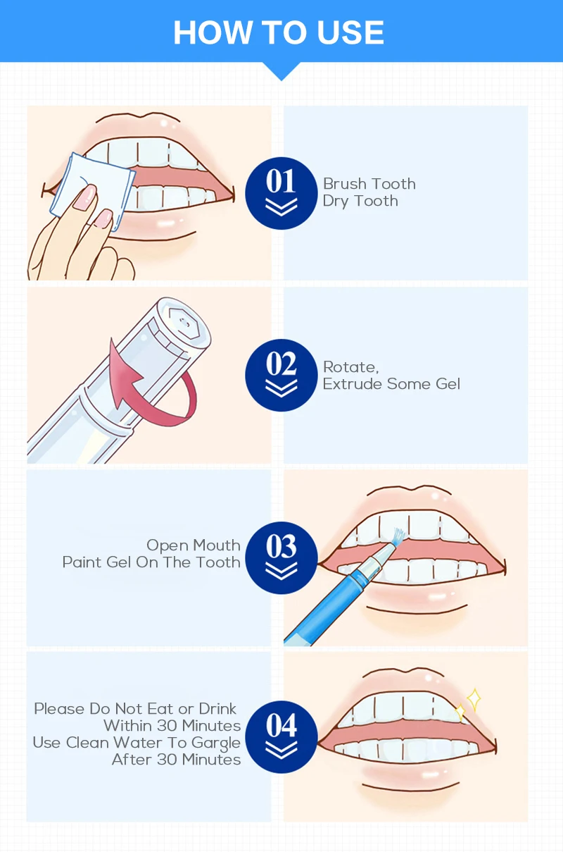 Вакуумный набор для отбеливания зубов, полоска геля, ручка для зубов, белый гель для отбеливания зубов, отбеливание, удаление пятен, ластик для гигиены полости рта